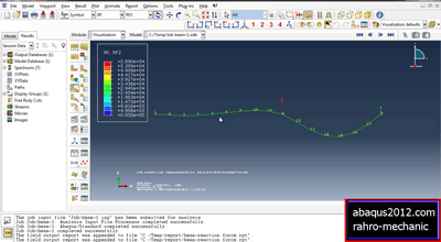آموزش تحلیل تیر تحت بار گسترده در نرم افزار اباکوس abaqus